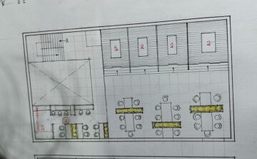 Architecture and Design