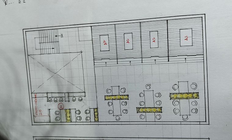 Architecture and Design